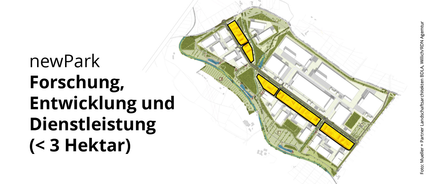 newPark: Forschung, Entwicklung und Dienstleistung